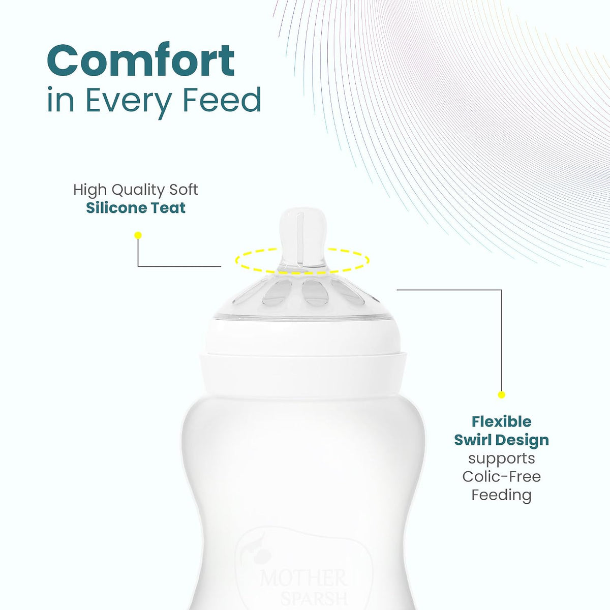 Mother Sparsh FeedoCare Floezy Feeding Bottle Teat/Nipples- Pack of 2, Natural Flow-Wide Neck Teats for 6+ Month Babies | Variable Flow (Y)