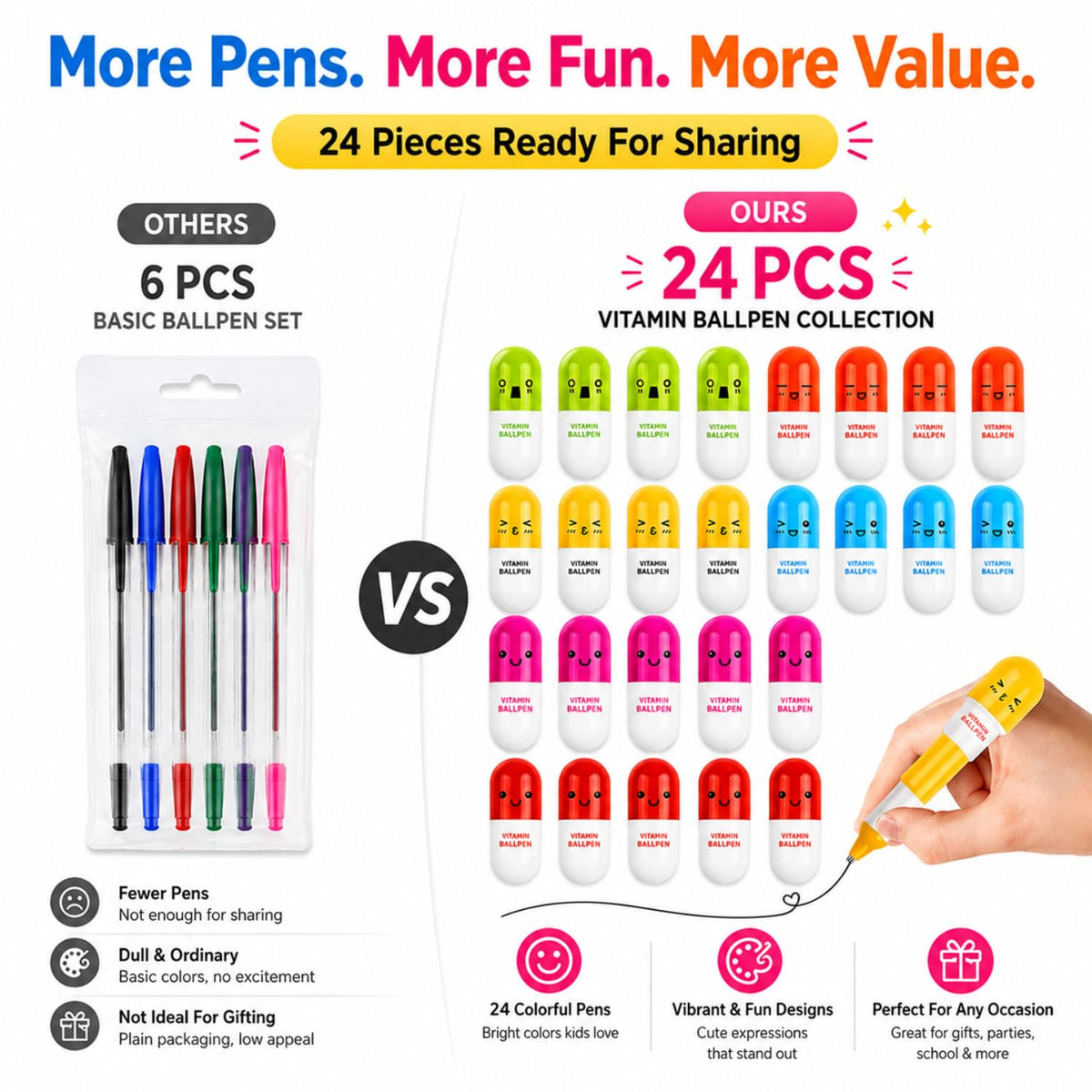 Toy Imagine Retractable Capsule Ball Pens for Kids, Pack of 24