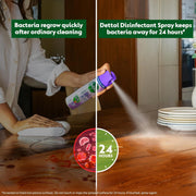 Dettol Multi-Surface Disinfectant Sanitizer Spray Bottle, 225ml - Pack of 2 (Orchard Bloom)