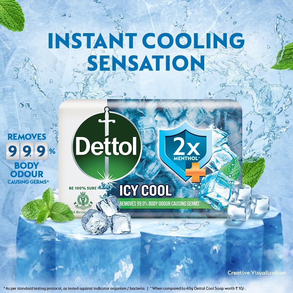 Dettol Icy Cool Bathing Soap Bar, 3X Intense Cooling, (3125g), 125g - Pack of 25