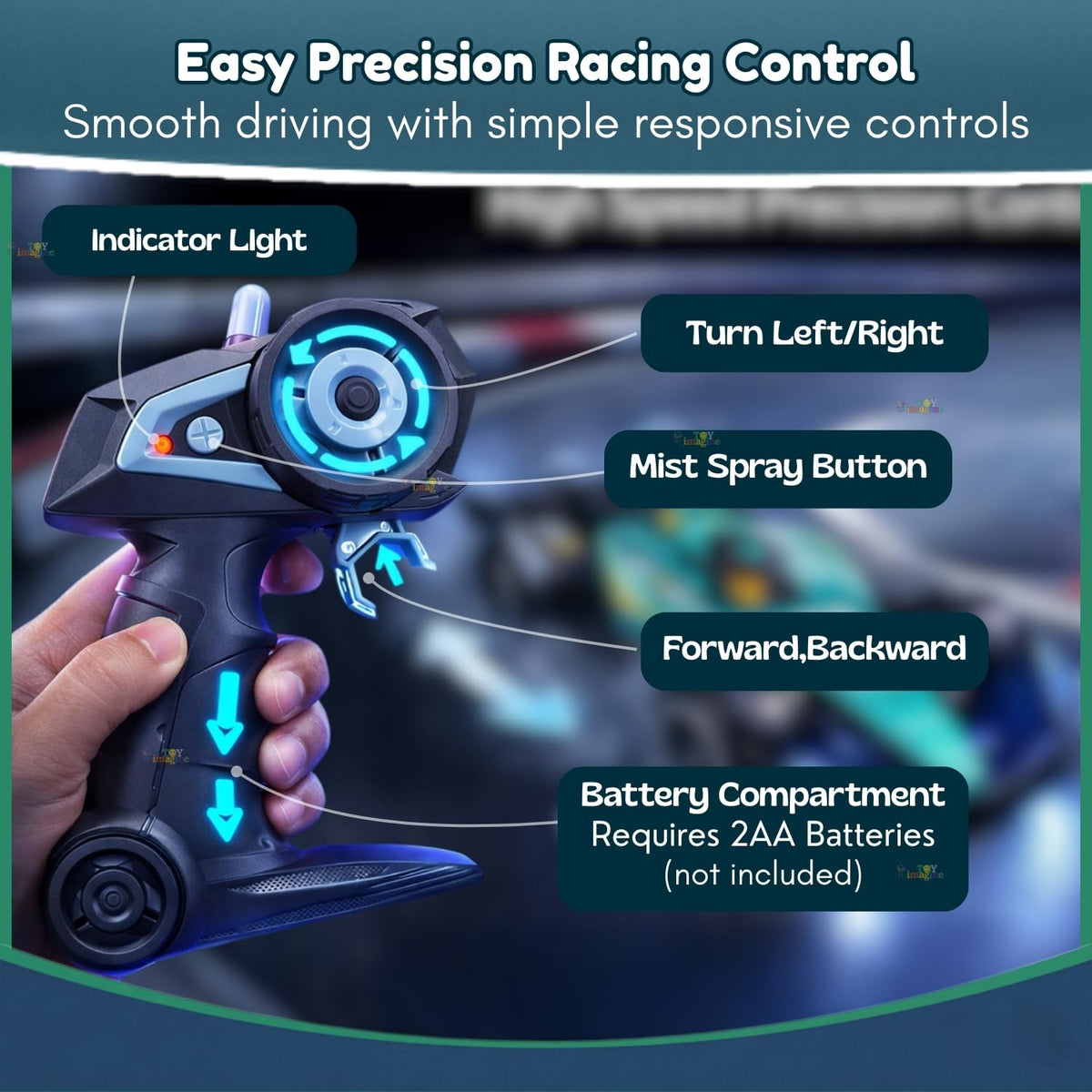Toy Imagine 1:14 RC F1 Racing Car for Kids, 2.4GHz, Rechargeable