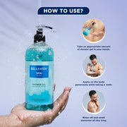 Bella Vita Luxury Skai Aquatic | Long Lasting EDC 100ml Perfume & Shower Gel 500ml for Unisex | Fresh, Hydrating, Softer Skin and Deep Cleansing
