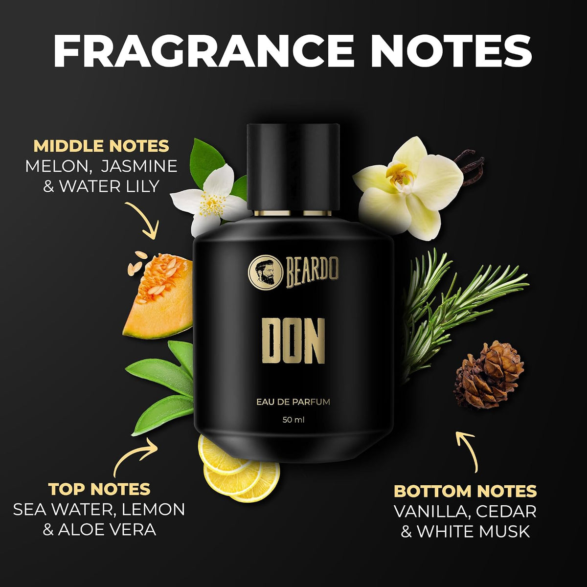 BEARDO Thug Life Edp Combo Whisky Smoke Single Malt, Don & Legend Perfuem for Men (50mlx3) | Long Lasting Perfume For Men | Premium Strong & Long Lasting Fragrance | Gift for Men | Gift for Husband