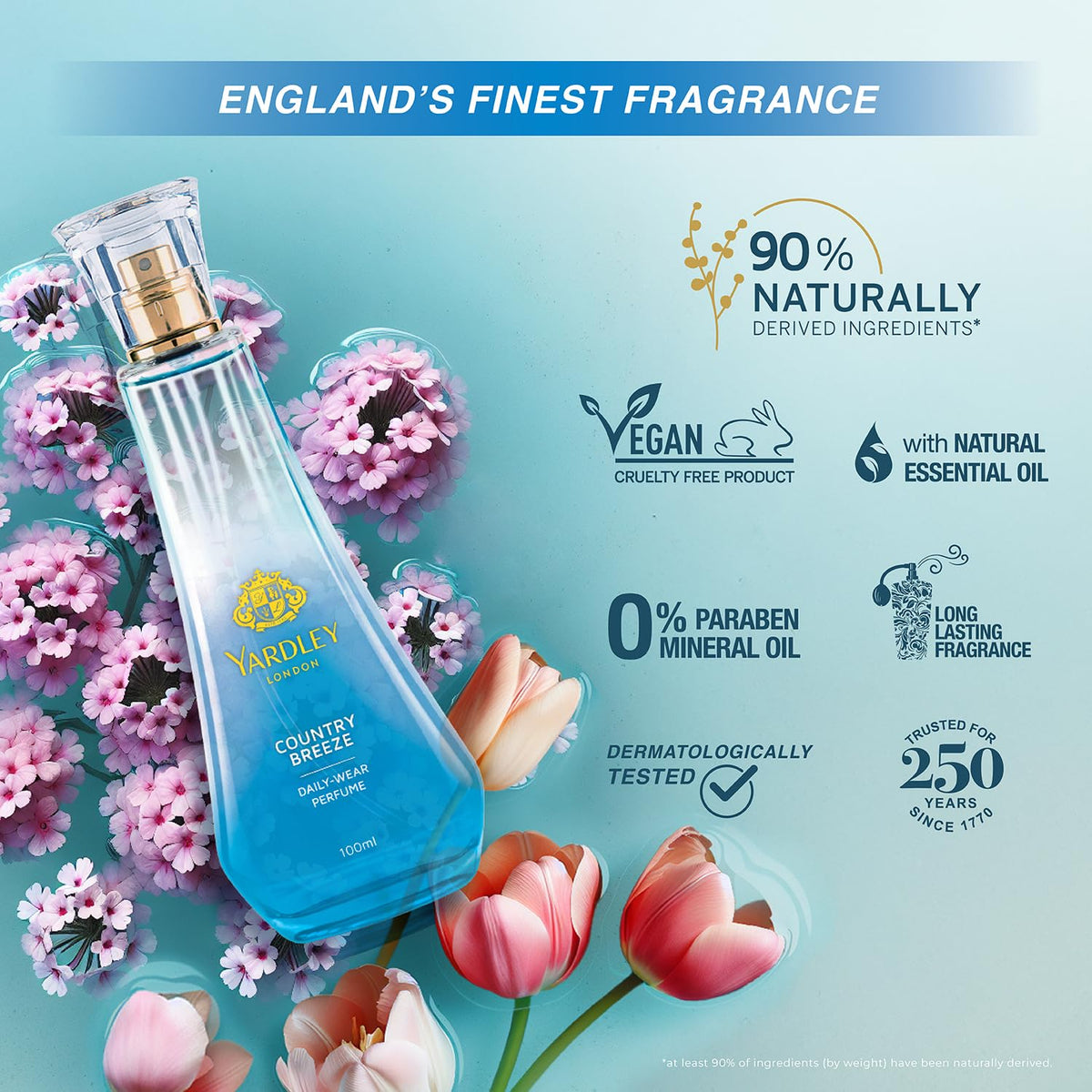 Yardley London Country Breeze Perfume Spray Floral Fruity Scent| 90% Naturally Derived| Verbena & Tulips Perfume For Women| 100Ml