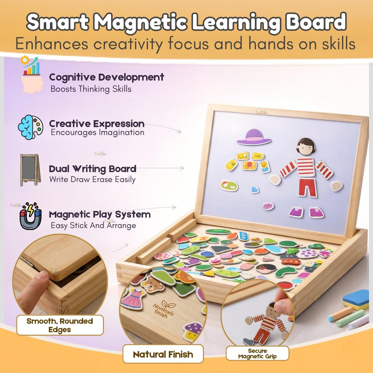 Toy Imagine Wooden Magnetic Chalkboard – Double-Sided Educational Learning Board with Chalk, Marker & Duster – Small Green & White Writing Board for Kids (3+ Years)