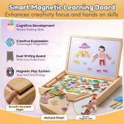 Toy Imagine Wooden Magnetic Chalkboard – Double-Sided Educational Learning Board with Chalk, Marker & Duster – Small Green & White Writing Board for Kids (3+ Years)