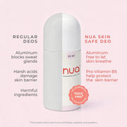 Nua Deodorant Roll-On (Rose & Raspberry) | Skin-safe | Protects Skin Barrier | Prevents Odour | No Aluminium No Pthalates | 50 ml