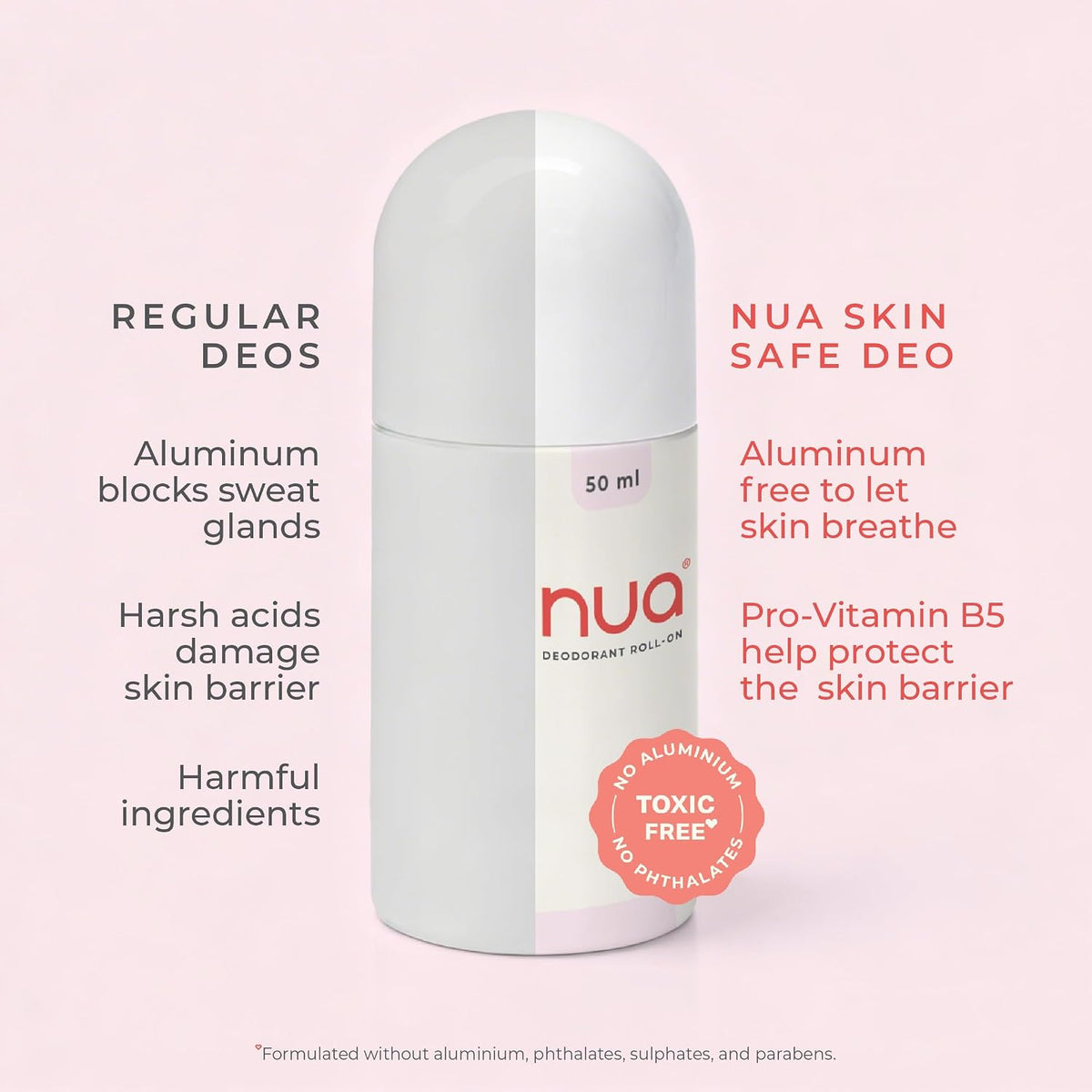 Nua Deodorant Roll-On (Rose & Raspberry) | Skin-safe | Protects Skin Barrier | Prevents Odour | No Aluminium No Pthalates | 50 ml