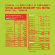 Slurrp Farm No Added Sugar Instant Moong Dal Khichdi for Little Ones | No Salt, No Milk | Healthy Cereals for Kids with Real Vegetables | Great for Travel | Easy to digest, 200g (Pack of 3)