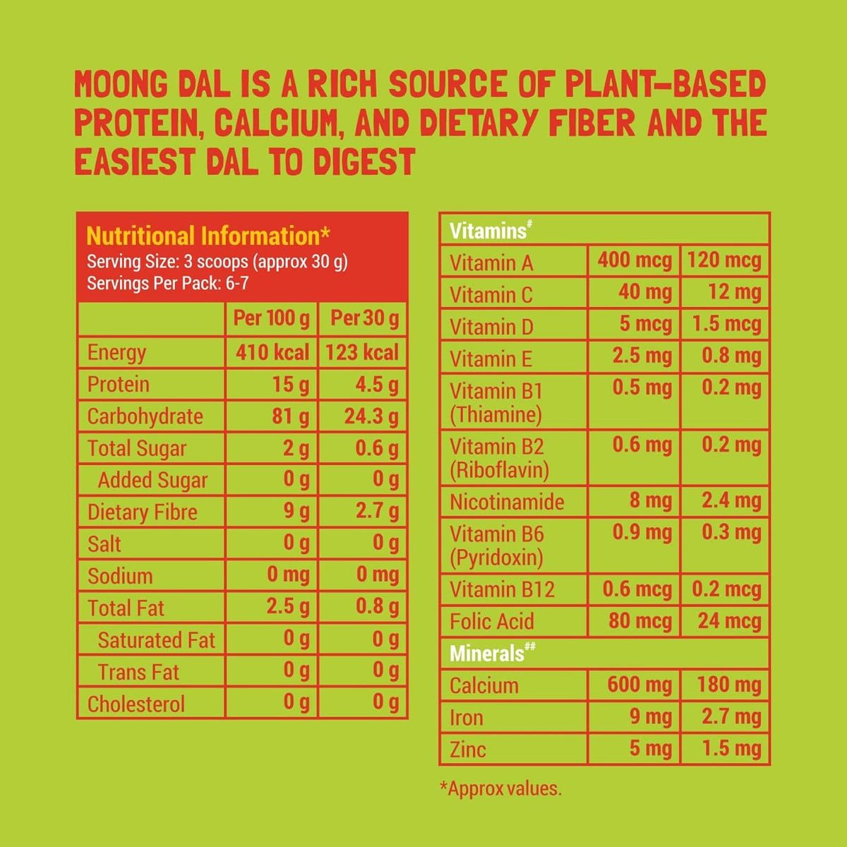 Slurrp Farm No Added Sugar Instant Moong Dal Khichdi for Little Ones | No Salt, No Milk | Healthy Cereals for Kids with Real Vegetables | Great for Travel | Easy to digest, 200g (Pack of 3)