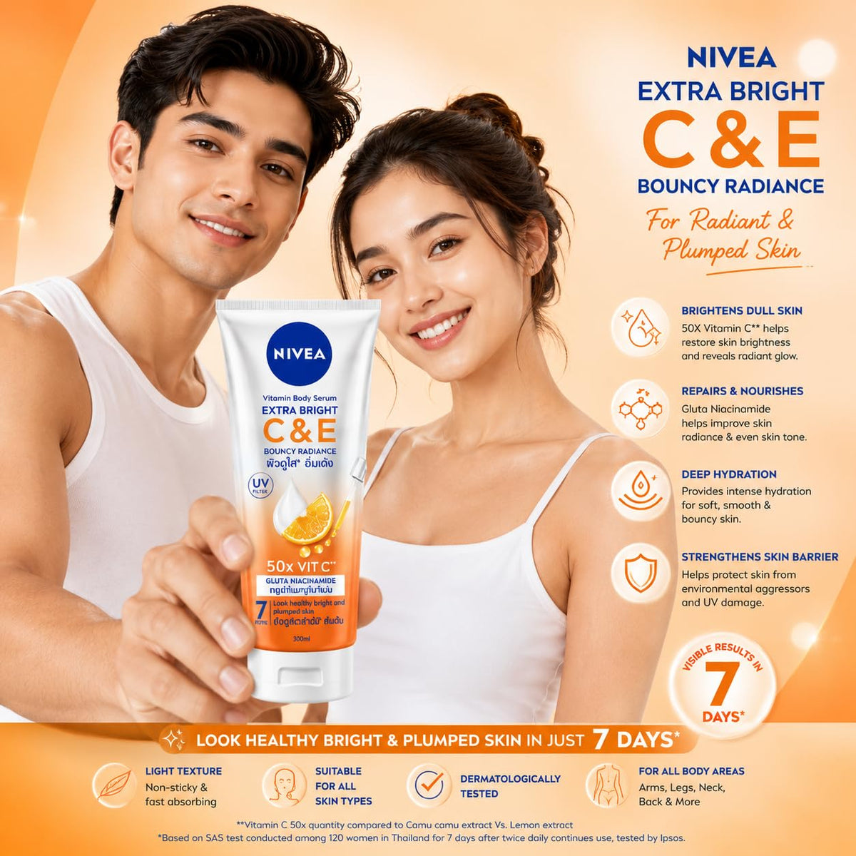 NIVEA Extra Bright C&E Vitamin Body Serum, with Vitamin C, Vitamin E, Glutathione & Niacinamide, Brightening & Hydrating, Fast Absorbing, All Skin Types, 300 ml
