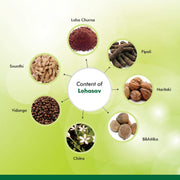 Baidyanath Asli Ayurved Lohasav I Anaemia Syrup I 450 Ml, Natural