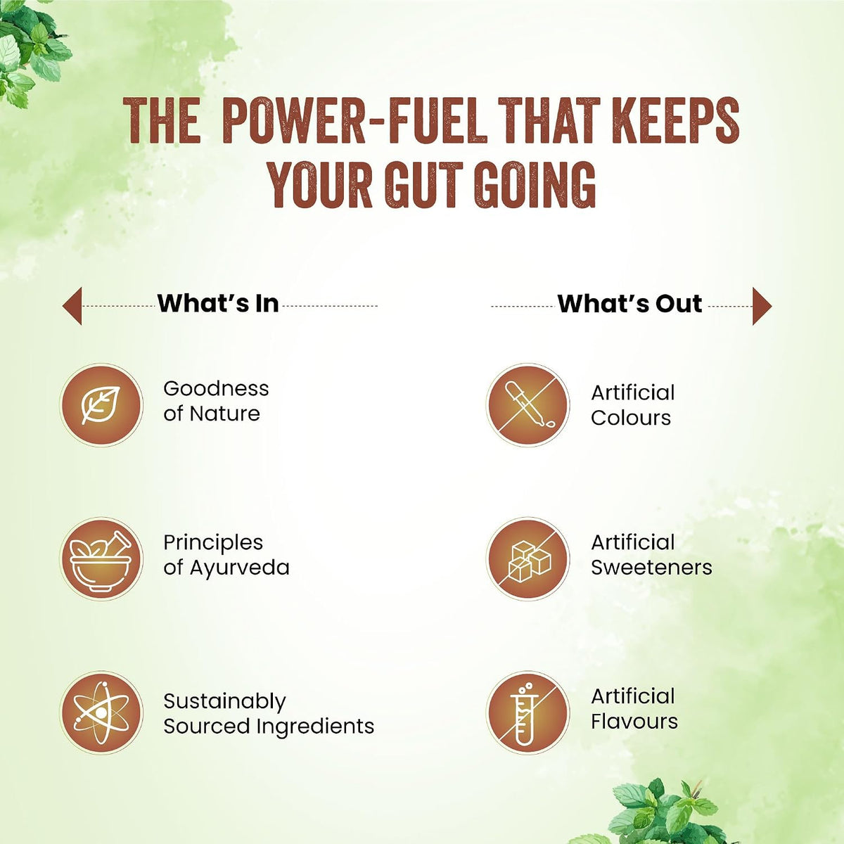 Dabur Gut Health Juice - 1L | 100% Natural & Ayurvedic | All in one Digestive-Care Solution | No Artificial Colors, Flavours & Sugars | Improves Gut Health