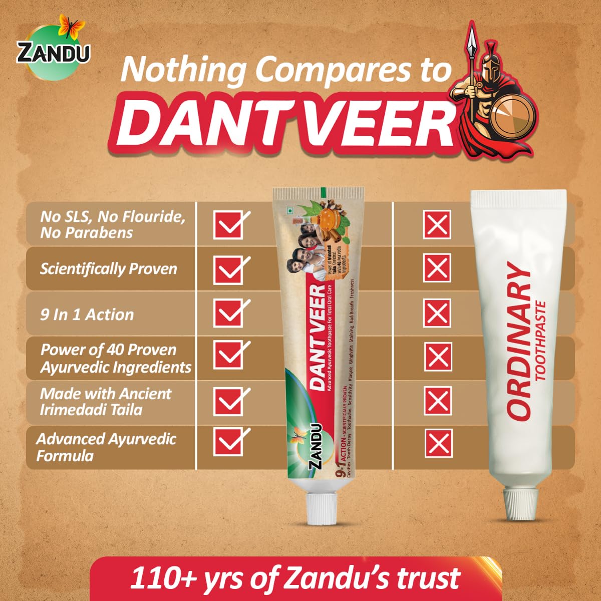 Zandu Dantveer, 400g, India’s 1st Ayurvedic toothpaste with Irimedadi oil | Scientifically proven formula |Fights 9 dental problems