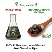 IndianJadiBooti Kala Kattha (50g Pack of 2) | Pure Black Cutch (Acacia Catechu) | Sabut Batti (Whole) | Edible Paan Katha for Throat Relief & Oral Hygiene | Khadir/Kaath | Natural Astringent