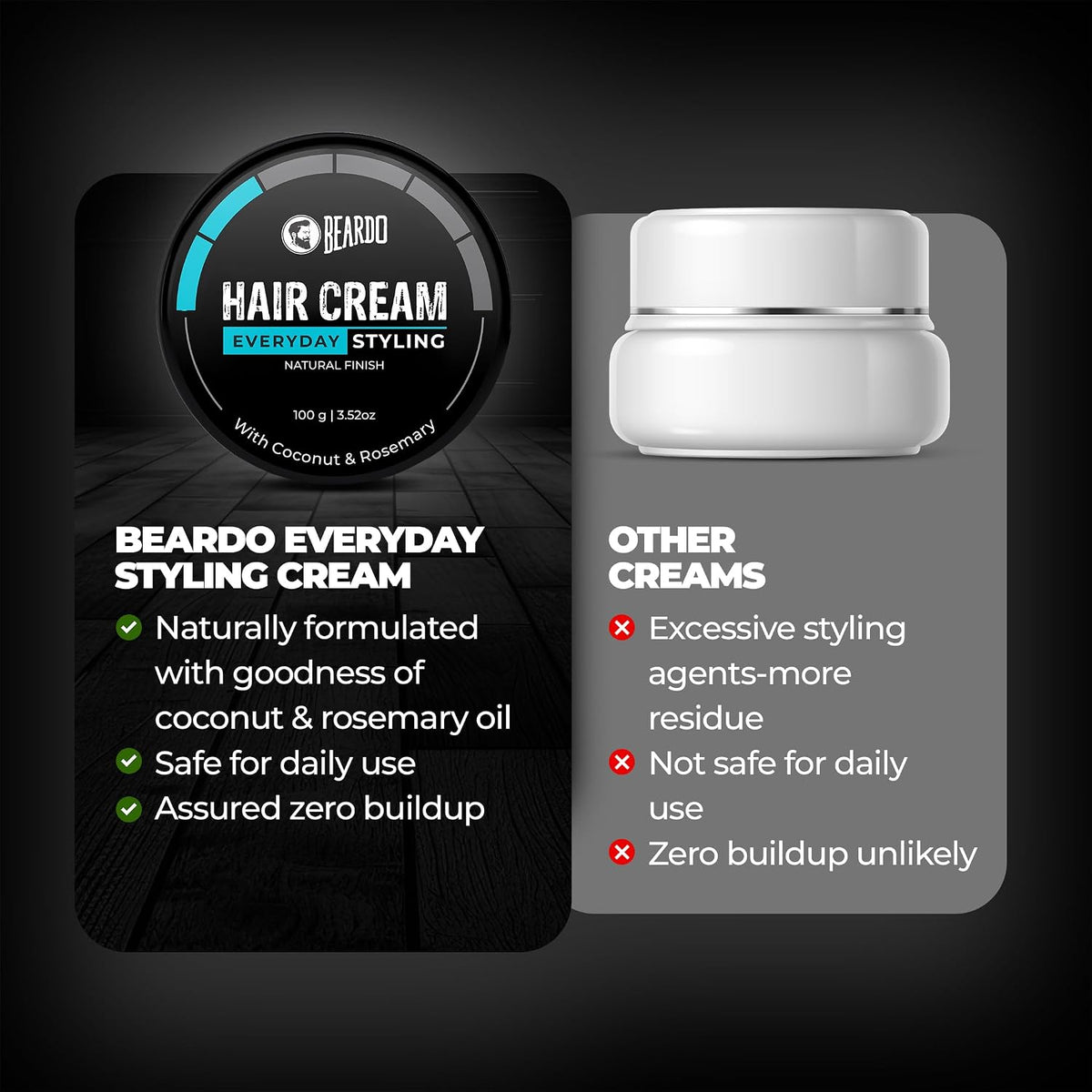 Beardo Hair Cream for Men | Natural Hold Hair Cream for Everyday Styling | Hydrates & Nourishes hair with Coconut, Vitamin E & Rosemary | Non-Sticky | All Hair Types | 100g