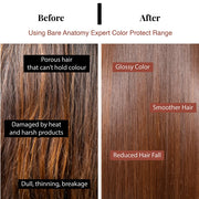Bare Anatomy Colour Protect Shampoo & Hair Mask Combo | Helps Retain Hair Colour, Smoothens Dry & Frizzy Hair | Amino Acid Complex & Quinoa Protein | 250ml + 250gm