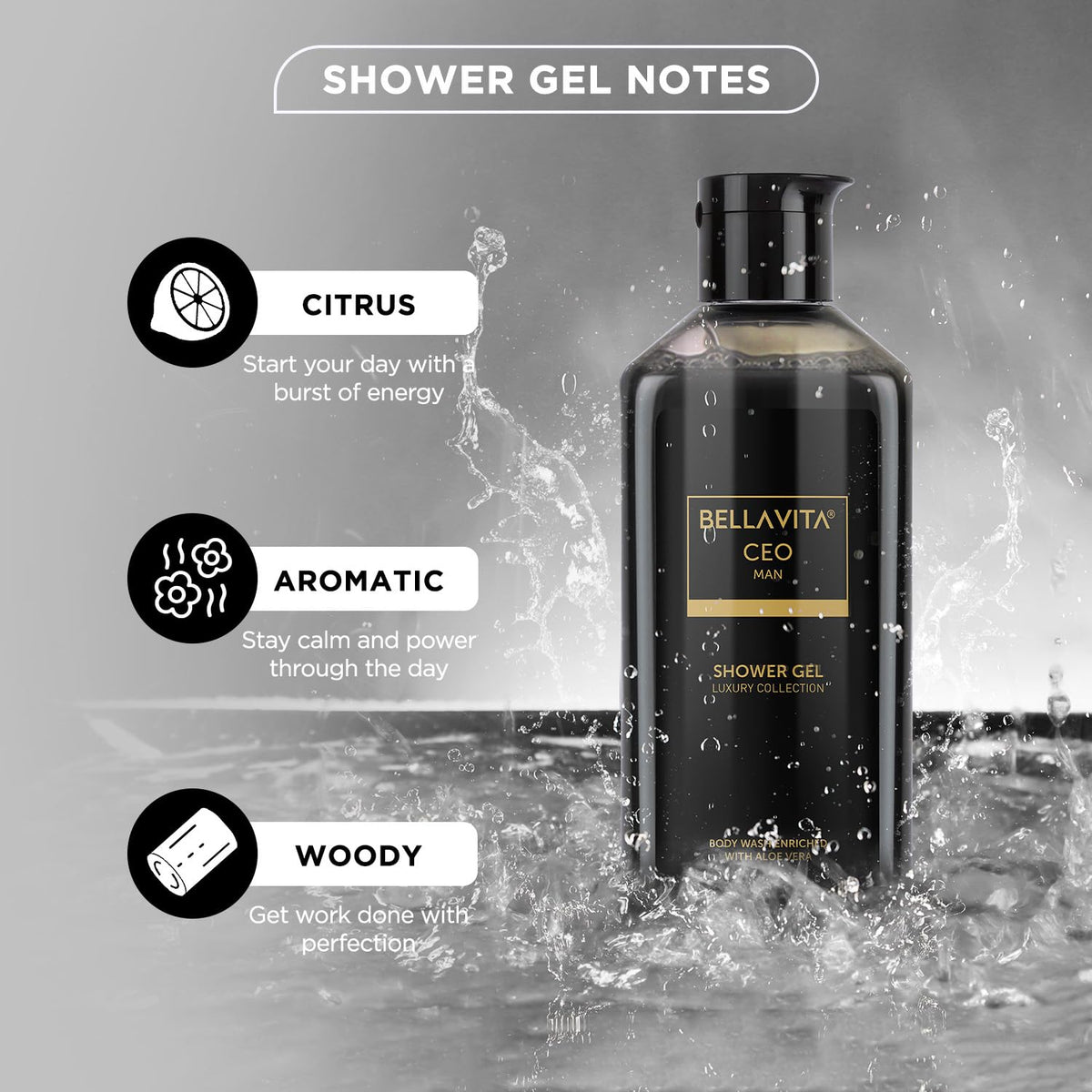 Bella Vita Luxury CEO Man and Date Woman Body Wash Refreshing Shower Gel for Deep Cleansing, Hydrating & Moisturising Skin with Aloe Vera, 250 ml Each