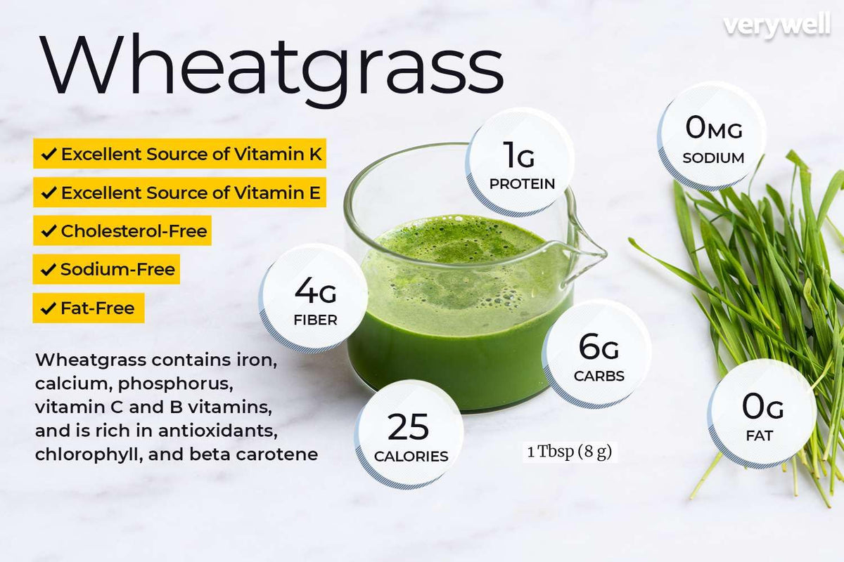 NatureVit Wheat Grass Powder 300g Jar Pack - Non-GMO, Vegan Superfood for Antioxidant, Energy, Detox, Immunity, and Skin Health - Reusable Box Included