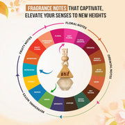 The Old Natural Snif Diamond Hanging Car Perfume|Car Air Freshener With Refill Pack (White Oudh 10 Ml + 15 Ml Refill Pack),Oil