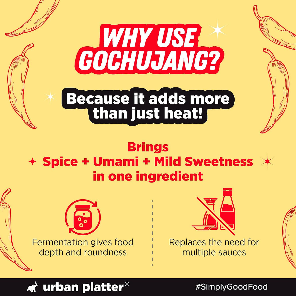 Urban Platter Korean Gochujang Paste 500g (Fermented Chilli Paste | Spicy-Sweet Umami | Plant-Based | For Bibimbap & Tteokbokki)