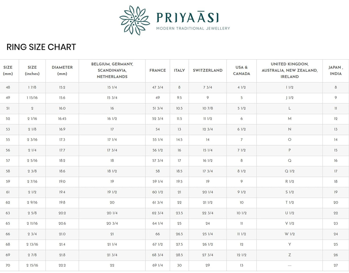 Priyaasi Gold Plated Ring with American Diamond for Women, Girls