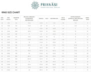 Priyaasi Gold Plated Ring with American Diamond for Women, Girls