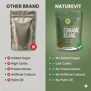 NatureVit Edamame Beans 100g | High Protein Snack | Roasted Soybean Snack | Healthy Vegan Superfood | Rich in Fiber & Nutrition