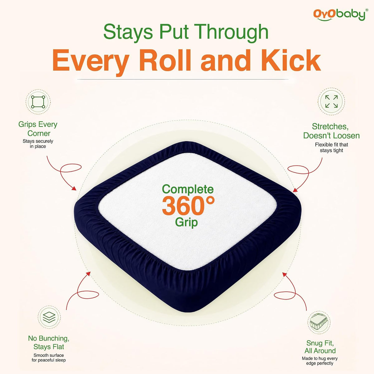 OYO BABY Mattress Protector Queen Size | Breathable Cotton Feel Terry, 100% Waterproof TPU Backing & Hypoallergenic Construction | Baby, Kids & Family Bed Protection | 72x60 Inch (6 x 5 Ft) -Dark Blue