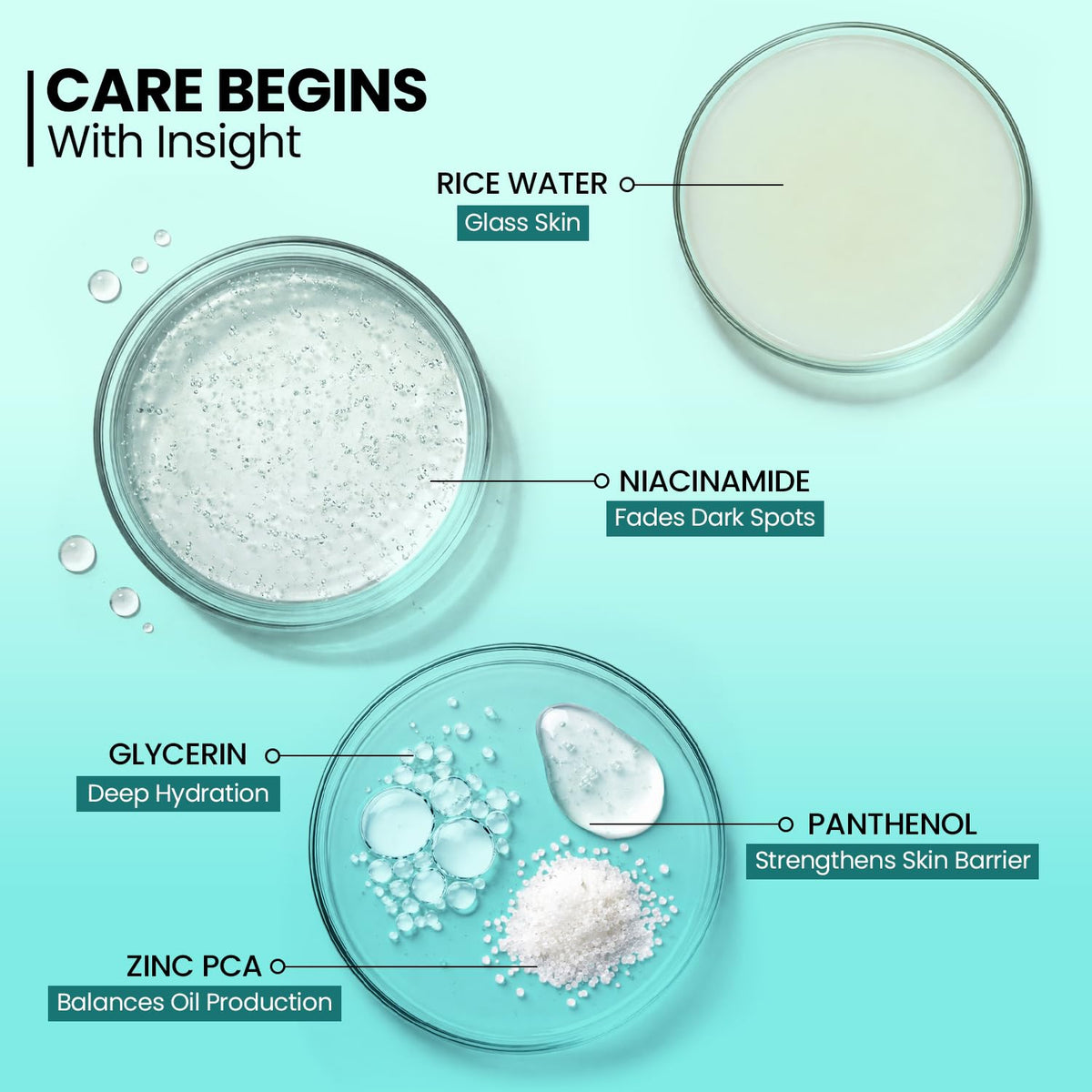 Insight Cosmetics Glass Skin Oil-Free Gel Moisturizer with 5% Niacinamide and Rice Water, Intense Hydration, 60 ml