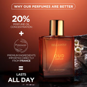 Bella Vita Luxury 4X20 Ml With Klub Oud Ceo G.O.A.T Woody Citrusy Oud Parfum Intense Liquid Perfume For Unisex With Carnation Vanilla Cedarwood Woody Oriental Long Lasting Fragrance,100 Ml,Brown