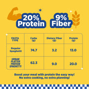 Urban Platter Protein Spaghetti, 500g (Zero Maida, Durum Wheat & Barley Flour Pasta, Plant Protein, High Fiber)