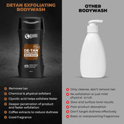 Beardo Detan Exfoliating Body Wash 200ml | 4% (Glycolic Acid, Lactic Acid & Coffee Extracts) | Gentle Exfoliating Shower Gel | Removes Tan & Body Acne | Prevents Dry, Rough, Bumpy Skin | Suitable for Men