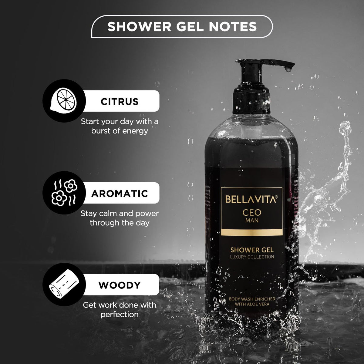Bella Vita Luxury | Long Lasting CEO Man EDP 100ml Premium Perfume for Men & Shower Gel 500ml for Deep Cleansing, Hydrating and Softer Skin with Aloe Vera