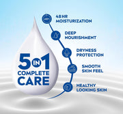 Nivea Body Nourish Body Lotion 400 ml & 120 ml (Pack of 2)