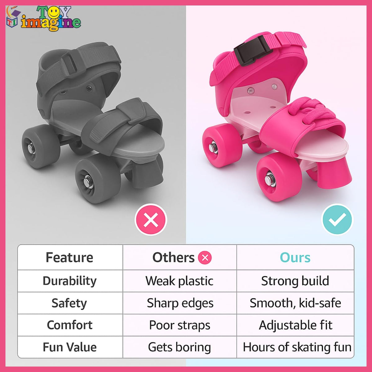 Toy Imagine Adjustable Inline Roller Skates for Kids Girls