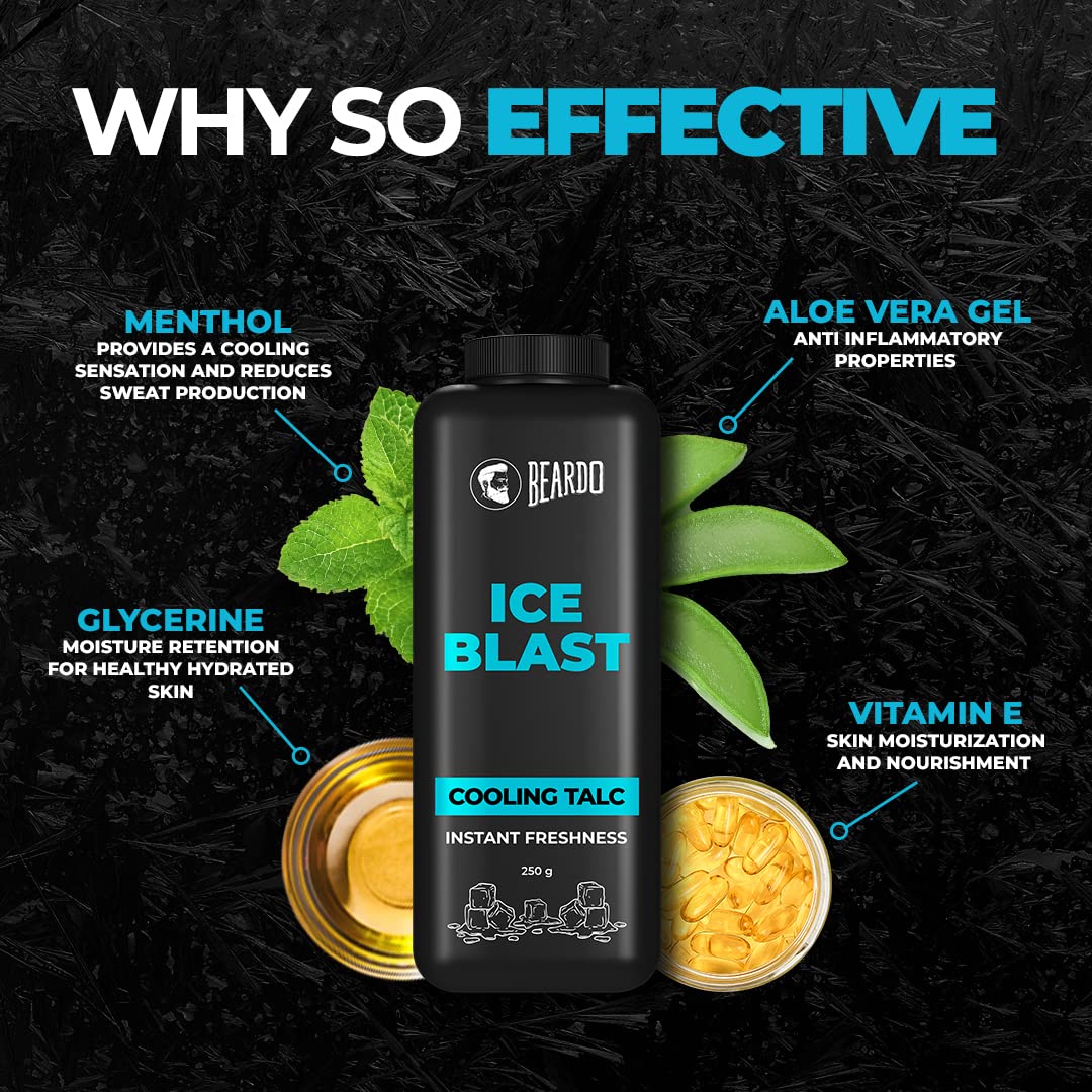 Beardo Ice Blast Talc powder for men | INSTANT ICY COOLING Talcum Powder Men | Combat heat with Menthol 250g