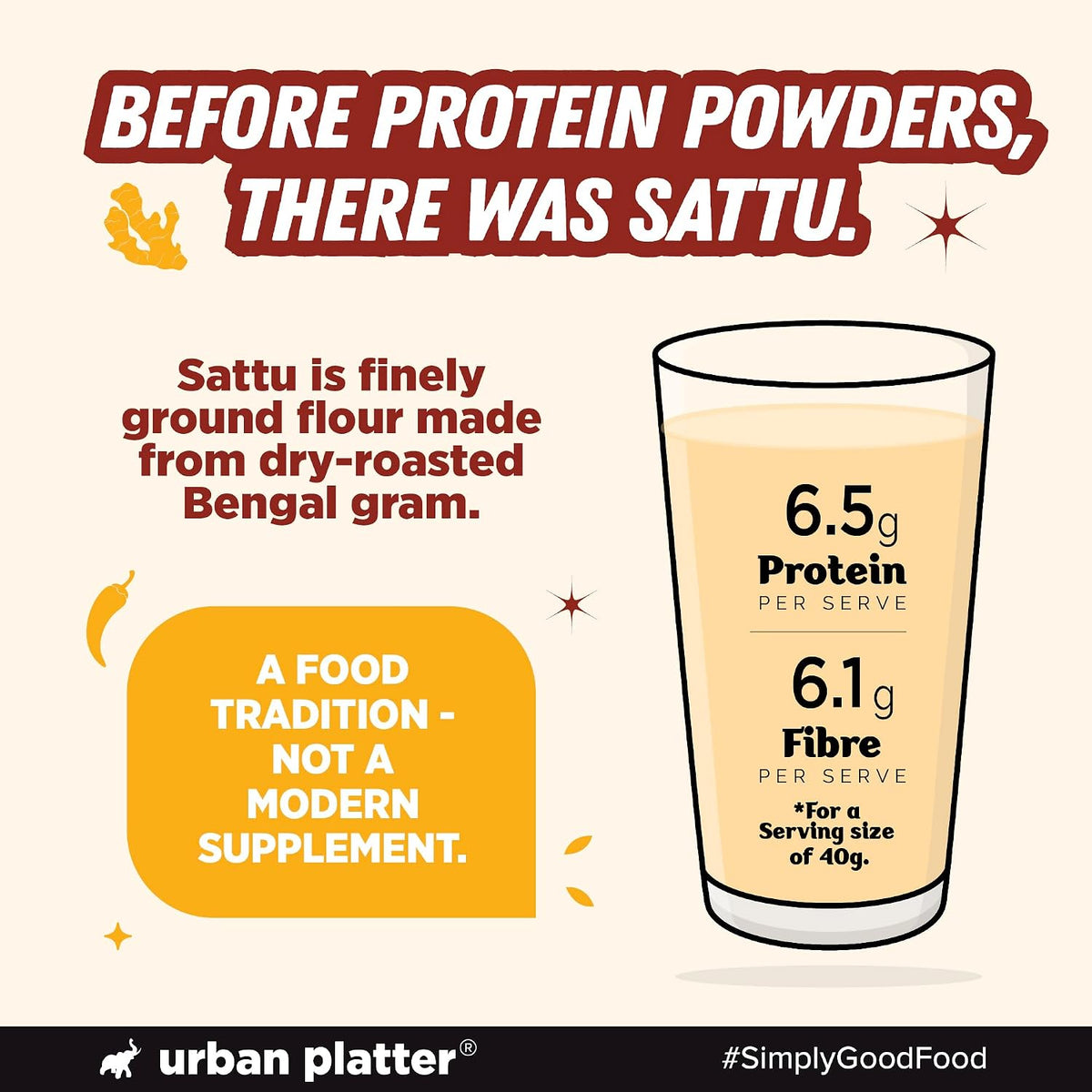 Urban Platter Turmeric Cayenne Superfood Sattu, 700g (High Protein & Fibre, Natural Coolant, Mid-Meal Drink, Traditional Plant Protein)