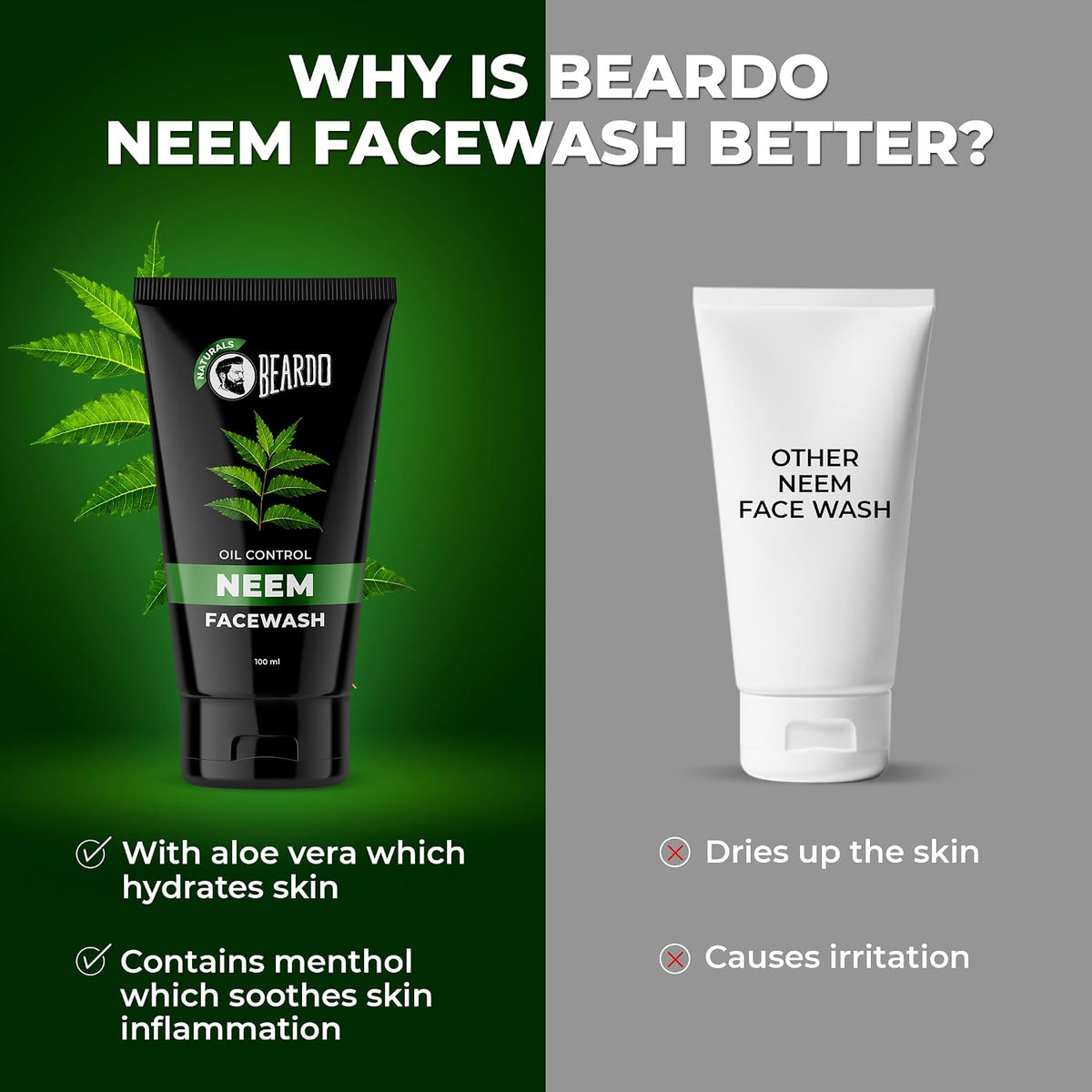 Beardo Purifying Neem Face Wash for Oil Control, 100ml (Pack of 2) | Soothes & Heals | Daily facewash for men | Gentle cleansing for oily-acne-prone skin