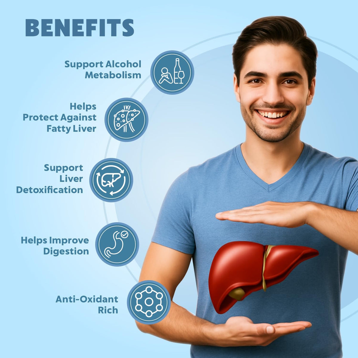 The Old Natural Liver Detox | Ayurvedic Herbal Supplement with 14 Traditional Herbs | Supports Healthy Liver & Digestion | - 120 Tablets (Pack of 2)
