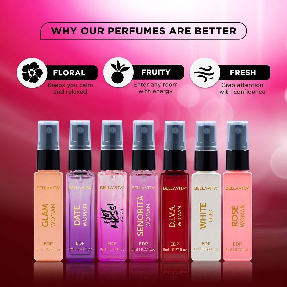 Bella Vita Luxury Discovery | Long Lasting EDP 7 x 8ml | Trial Perfume Gift Set for Women | Perfume for Woman | Gift for Woman | Floral, Fresh and Fruity Premium Fragrance Scent