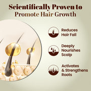 Zandu Hair Growth Mask (200g)|Scientifically Proven to Promote Hair Growth & Reduces Hair Fall|Strengthens Roots|Conditioning & Smoothening|Rosemary Oil, Amla & Bhringraj |100% Ayurvedic, No Chemicals