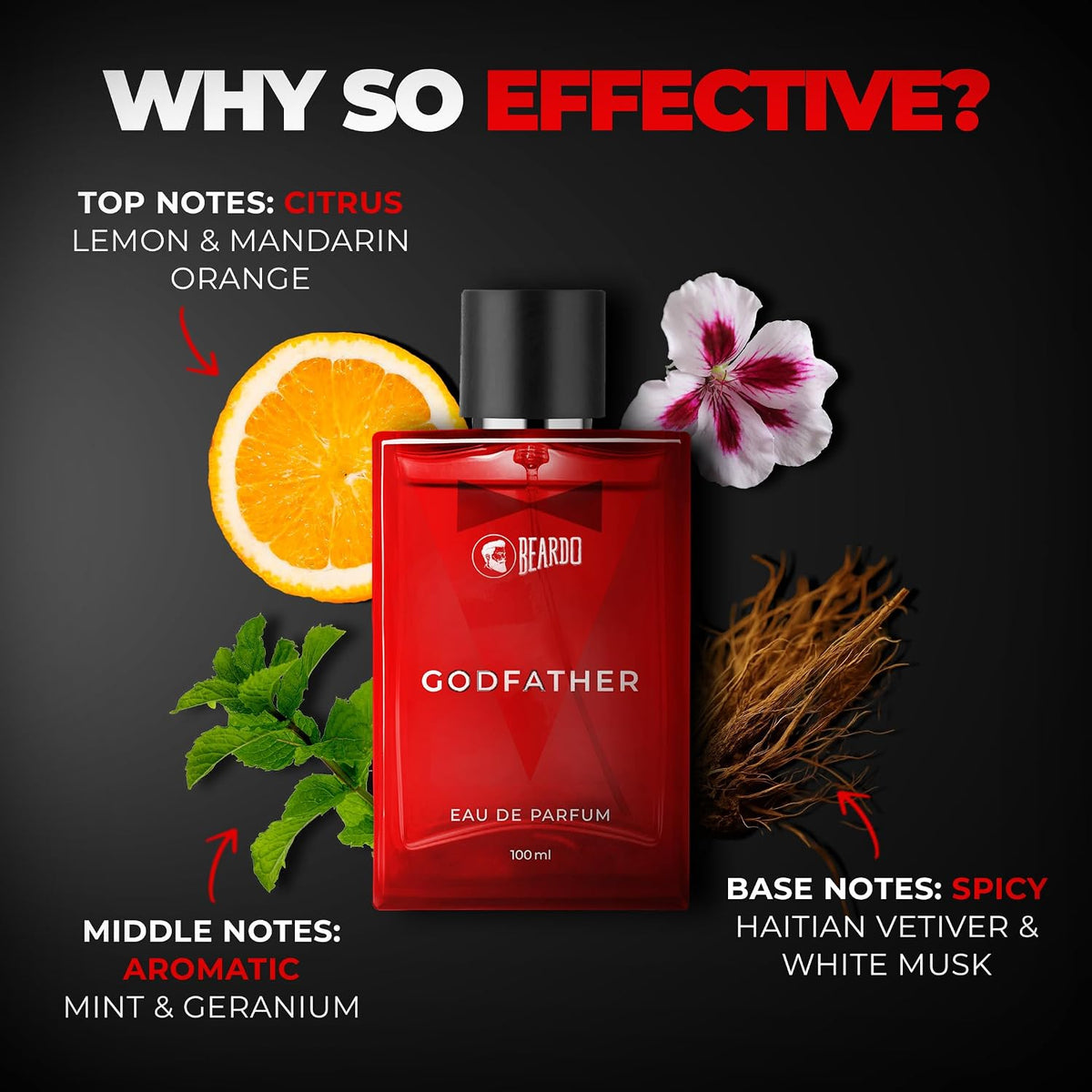 Beardo Godfather Eau De Parfum | Aromatic, Spicy Perfume For Men Long Lasting | Date Night Fragrance, Body Spray For Men, 100Mlx2 | Gift for men | Gift For Friends