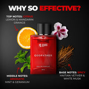 Beardo Godfather Eau De Parfum | Aromatic, Spicy Perfume For Men Long Lasting | Date Night Fragrance, Body Spray For Men, 100Mlx2 | Gift for men | Gift For Friends
