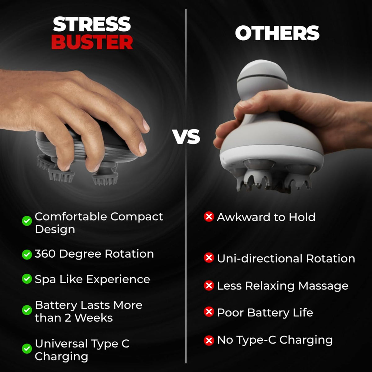 Beardo Stress Buster Electric Scalp Massager | Hair & Head Massager For Scalp with 3 Speed Modes | 120 mins Runtime | Type-C Charging | Detachable & Washable Heads | Scalp massager for Hair Growth