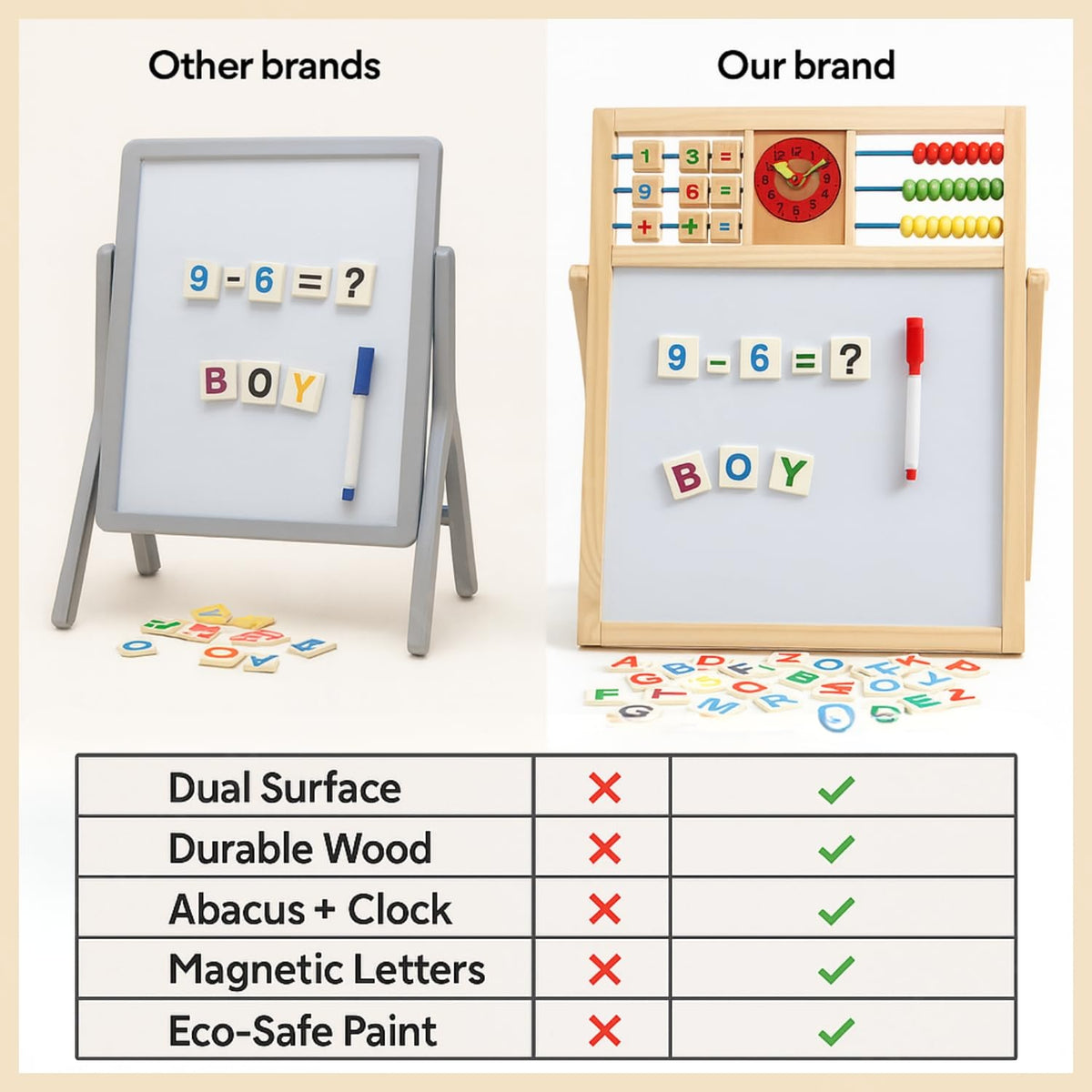 Toy Imagine Wooden 2 in 1 White Board & Black Board for Kids