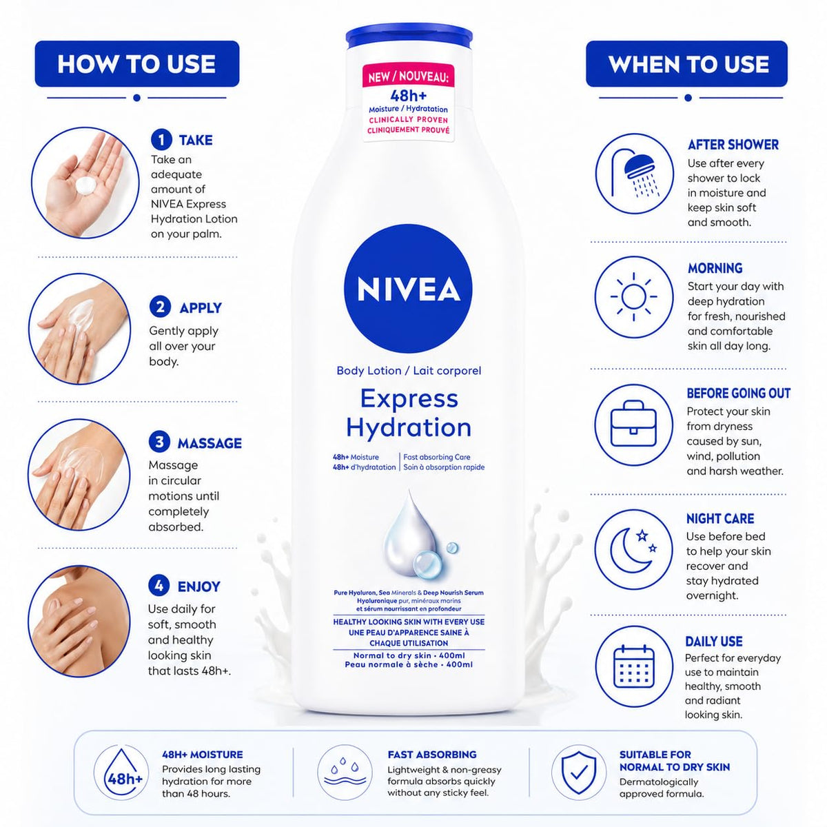 NIVEA Express Hydration Body Lotion, 400ml