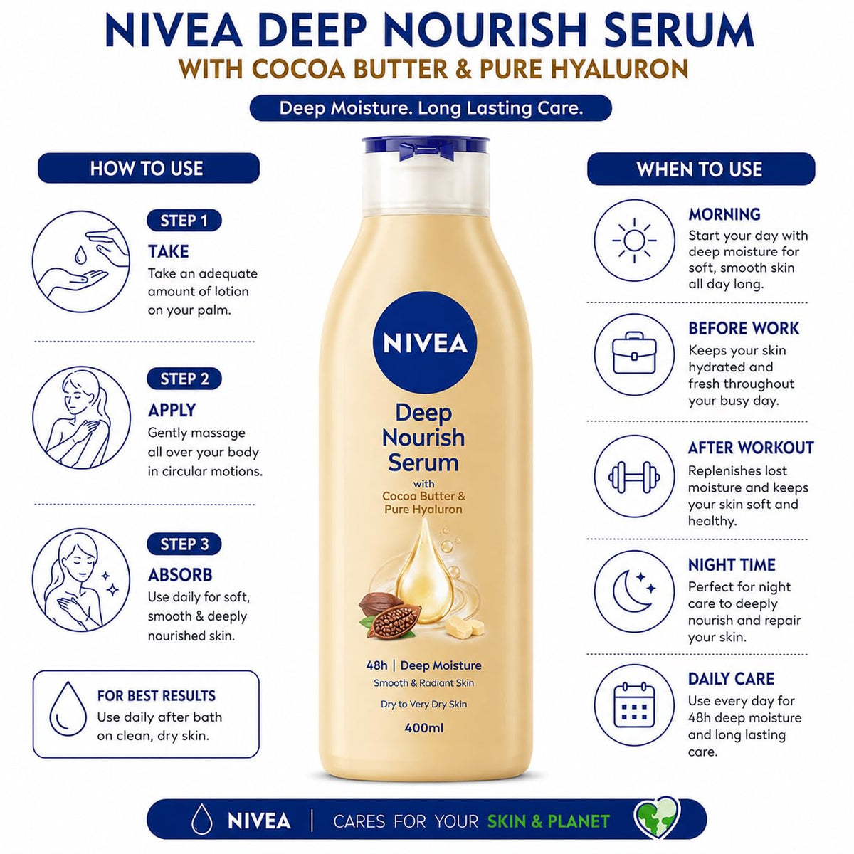 NIVEA Cocoa Butter Body Lotion for Dry Skin 400ml