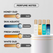 Bella Vita Luxury Unisex Liquid Eau De Parfum Gift Set 4 X 20Ml For Unisex With Skai, Fresh, Whiteoud, Honey Oud Perfume|Long Lasting Edp Fragrance Scent (Pack Of 3)