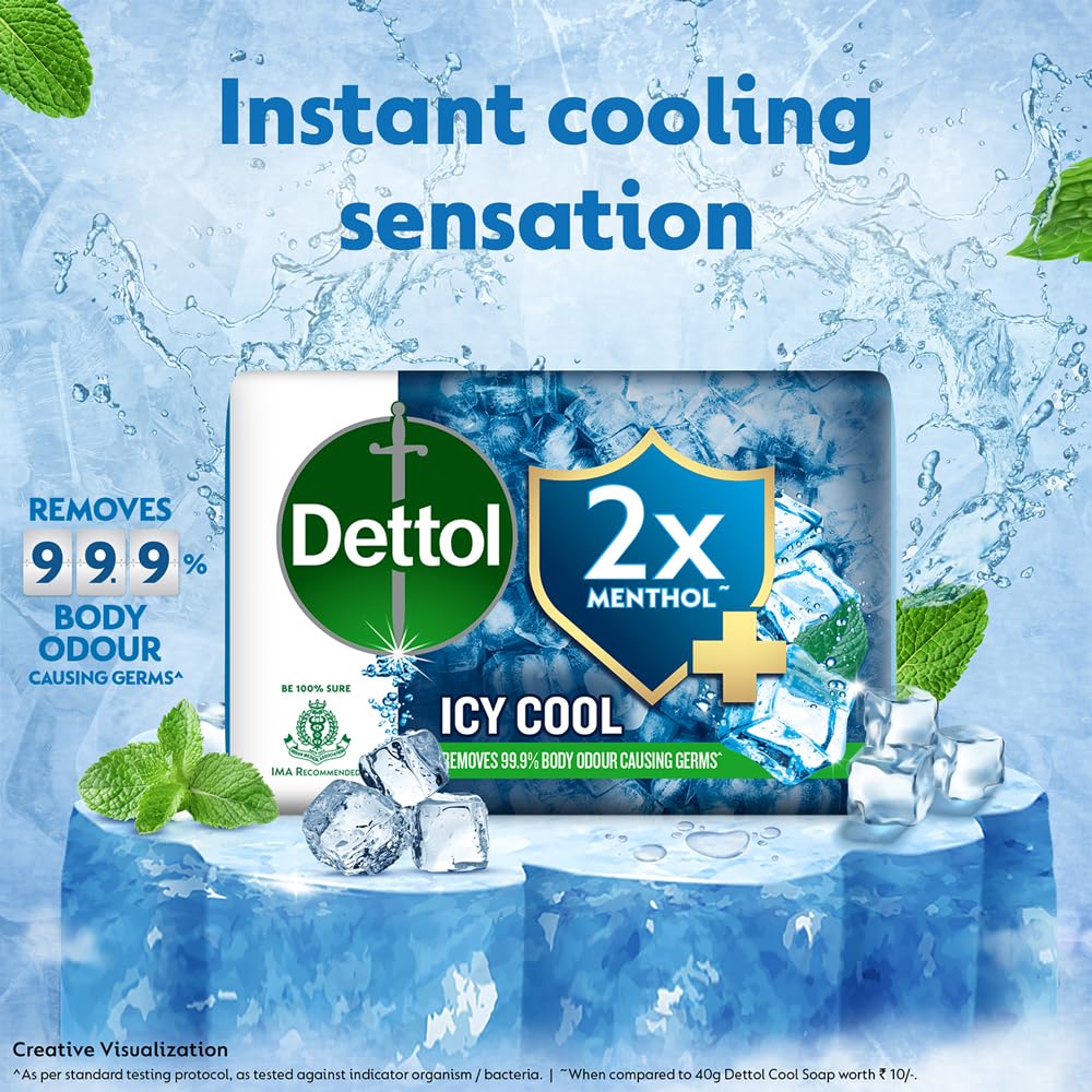 Dettol Icy Cool Bathing Soap Bar With 2X Menthol - 150Gm Each (Pack Of 8)